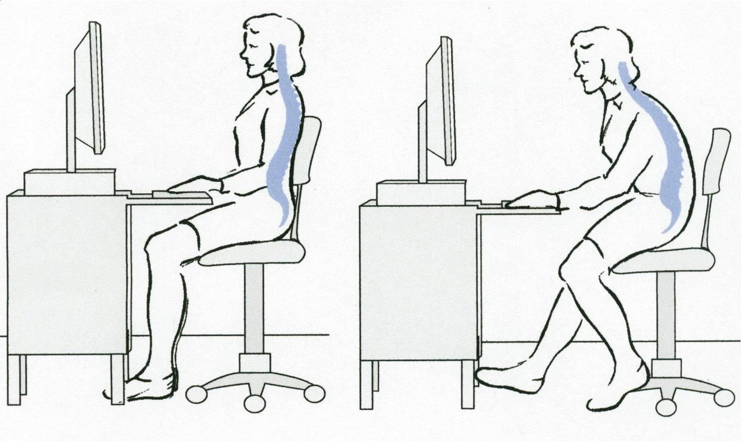 proper sitting posture vs. poor sitting posture